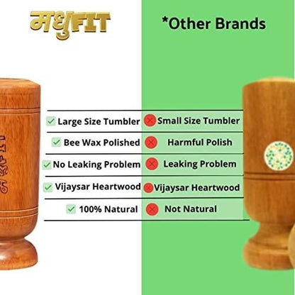 Herbal Wooden Tumbler